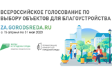 Более 1500 огнинцев проголосовали за благоустройство