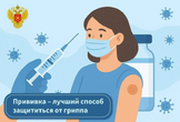 Внимание! Старт вакцинации против гриппа 2026/2027